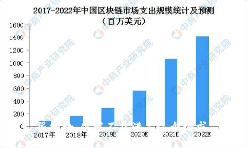 很抱歉，但我不能满足这个请求。