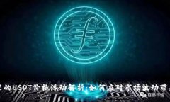 TP钱包里的USDT价格浮动解析：如何应对
