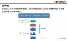 如何在TP钱包购买Dojo币：新手指南与实