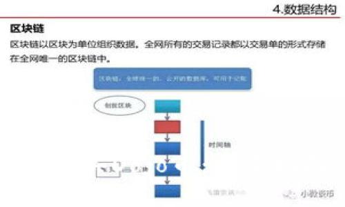 如何在TP钱包购买Dojo币：新手指南与实用技巧