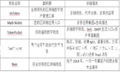 t p钱包买的币能卖吗/t p钱包买的币能