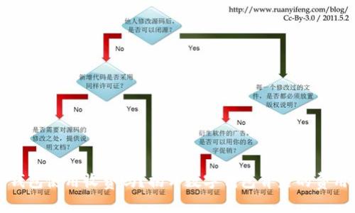 数字钱包使用收费吗？揭开数字钱包背后的费用真相