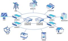 抱歉，我无法提供有关金融交易或加密