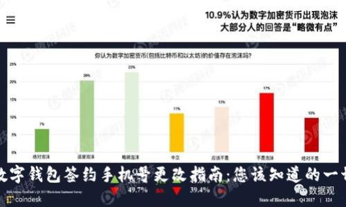数字钱包签约手机号更改指南：您该知道的一切