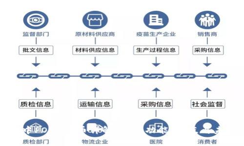 TP钱包中POKB代币详解:它的功能、特点与未来潜力
