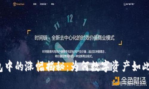 TP钱包中的涨幅揭秘：为何数字资产如此波动？