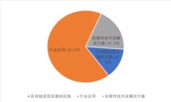 如何安全使用TP钱包防止挖矿币被转走
