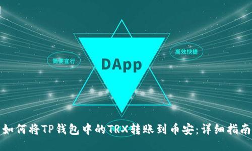 如何将TP钱包中的TRX转账到币安:详细指南