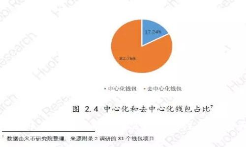 TP钱包转账失败怎么办?解决方案及注意事项大揭秘