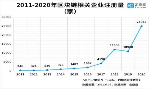 t p钱包授权检测是干嘛的