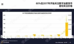 数字钱包商铺认证问题解析：解决方案