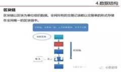 TP钱包与小狐狸钱包的全面对比：选择