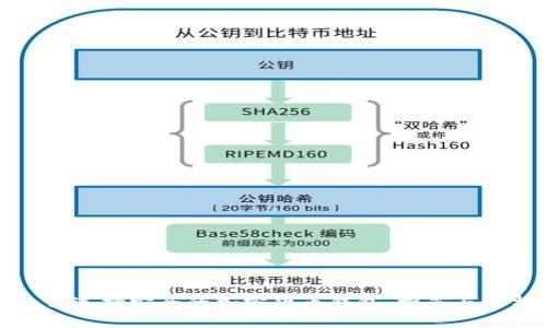 如何选择安全的加密货币钱包:推荐与分析
