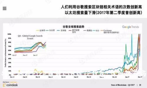 怎样快速安全地将Fire币转ETH到TP钱包：详细教程与注意事项