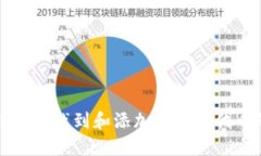 如何在TP钱包中找到和添加自定义代币