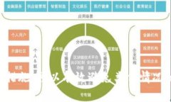    T P钱包充值芝麻开门未到账的解决方
