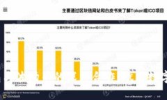 最新动态：TP钱包与波场币的深度合作