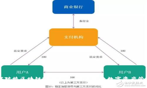 网站如何对接区块链TP钱包：一步步探索数字资产管理的未来