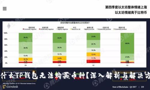 为什么TP钱包无法购买币种?深入解析与解决方案