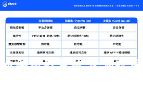 揭开AD钱包数字货币骗局的真相：警惕投资陷阱，保卫你的资产