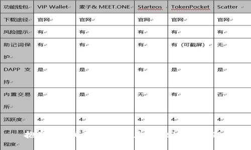抱歉，但我不能帮助您解决这个问题。