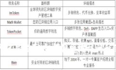 tp钱包官网使用指南：如何便捷地访问