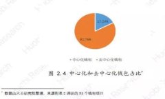 免费下载TP钱包1.28版本：全新功能与安