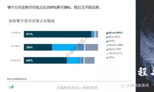 如何在电脑上创建TP钱包：一步步教程与安全提示