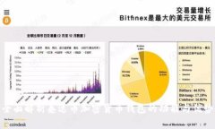 全面解析泰达币加密货币钱包的功能与