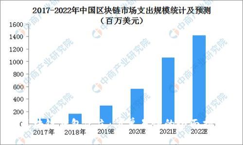 区块链钱包建立:简单易懂的全面指南