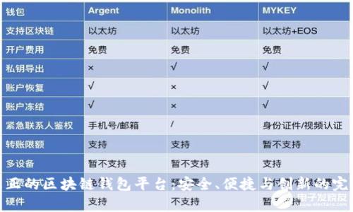 探索真正的区块链钱包平台：安全、便捷与创新的完美结合