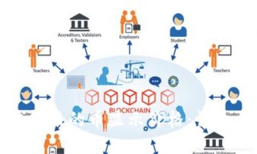 如何让TP钱包里的币显示价格:详细步骤与技巧