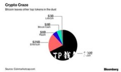 如何安全方便地将TP钱包里的USDT出售？