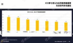 探索TP钱包模拟器云盘：轻松管理数字