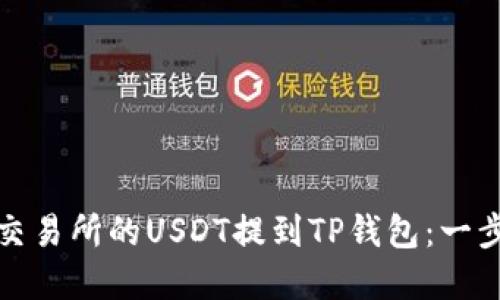如何将交易所的USDT提到TP钱包：一步步详解