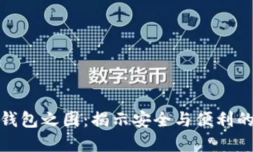 加密货币钱包之困：揭示安全与便利的两难抉择
