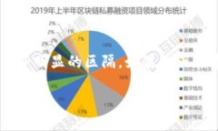 欧意解读：数字钱包的全新视角在如今