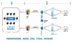 jiaotou/jiaotou如何轻松提取虚拟货币到