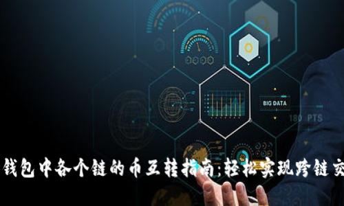 TP钱包中各个链的币互转指南：轻松实现跨链交易