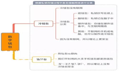 关于TP钱包的下载问题,下面是一个可能的结构来帮助你了解相关信息。
符合大众用户搜索需求并且的优质
TP钱包下载不了怎么办?全面解析及解决方案