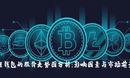 区块链钱包的股价走势图分析:影响因素与市场前景透视