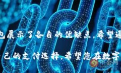   2023年最受欢迎的数字钱包推荐：让您