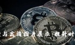 优质钱包数字文案与高清图片展示：提