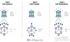 银行卡数字钱包：引领支付革命的创新