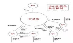 t p钱包只要有助记词就可以吗/t  钱包
