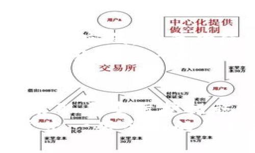 t p钱包只要有助记词就可以吗/t  
钱包, 助记词, 数字货币, 安全性/guanjianci  

数字货币钱包的基础知识  
在如今这个数字货币逐渐普及的时代，钱包的安全性显得尤为重要。TP钱包作为市面上较为流行的一款数字货币钱包，因其便捷性和安全性受到广泛欢迎。而在数字货币钱包中，助记词又是一项非常关键的安全措施。今天，我们就来探讨一下TP钱包是否只需要助记词才能安全使用。

助记词的基本概念  
助记词，顾名思义就是帮助用户记忆的一组词语，通常是12个、15个或24个词。在数字货币钱包中，助记词的作用是用于恢复钱包的私钥。这意味着，只要持有助记词，用户就可以在任何设备上恢复自己的钱包，访问其中存储的数字资产。

TP钱包的使用与助记词的关系  
在使用TP钱包时，助记词是确保用户能够随时访问自己资产的核心。在创建钱包时，系统会生成一组独特的助记词，用户必须妥善保管这些词汇。一旦丢失，用户将失去对钱包中资金的访问权限。  
具体来说，当用户下载并安装TP钱包后，系统会提示生成助记词。用户需要认真记录这些助记词，最好是在纸质媒介上，而不是电子设备上，因为电子设备更容易受到黑客攻击或病毒感染的威胁。

助记词的安全性与风险  
虽说助记词对于恢复钱包至关重要，但它本身也面临各种风险。很多用户可能会认为，只要有了助记词，就不需要其他安全措施。但实际上，这种想法是错误的。助记词的泄露将导致钱包被恶意访问，因此用户需要确保助记词的保密性。  
此外，TP钱包重视用户的安全性，除了助记词外，还有多重安全措施。例如，交易验证、指纹识别或面部识别等功能，均可进一步保护用户资金的安全。用户应结合这些安全措施，提升资产保障能力，而不仅仅依赖助记词。

最佳实践：如何安全使用TP钱包  
首先，确保下载TP钱包的官方版本，避免使用不明来源的软件。其次，在生成助记词后，务必记录下来，并将其保存在安全的地方，不要随意与他人分享。最理想的状态是将助记词存放在银行保险箱或其他安全空间。这种做法能够有效降低助记词丢失或被盗的风险。  
另外，用户还可以定期备份钱包，在使用过程中不断更新安全信息。这不仅能防范意外情况，还能帮助用户更好地管理自己的数字资产。应对各种风险的最佳方式就是事先做好准备。

除了助记词，TP钱包的其他安全措施  
用户在使用TP钱包时，应当关注其他安全功能。钱包不仅仅依靠助记词，它还提供了多种保护机制。首先是密码保护。用户可以为钱包设置密码，而每次使用时需要输入，这样就算助记词泄露，没有密码也无法访问钱包内容。  
其次，TP钱包允许用户启用二次验证，每次转账或交易时需进行身份验证。这一功能显著提高了安全性，用户在进行大额交易时应当务必开启这一功能。

总结：助记词并非全能，综合措施最重要  
综上所述，虽然TP钱包的助记词是保护数字资产的重要手段，但它并非一切。用户在使用TP钱包时，必须意识到助记词掩盖的风险，并采取多重防护措施，确保资金安全。钱包的安全性需要多方面的共同努力，除了助记词外，还需配合密码、二次验证等功能，形成一个全面的安全体系。  
在数字货币发展的进程中，用户的安全意识和防护措施至关重要。希望每位用户都能关注自身资产的安全问题，不仅依赖助记词，制定出一套全面的保护措施，确保自己的数字资产安全无忧。