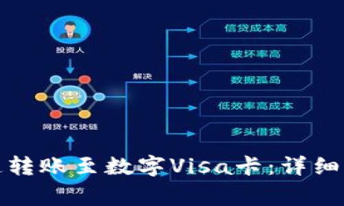 TP钱包如何快速转账至数字Visa卡：详细步骤与注意事项