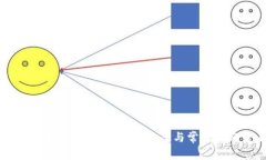 TP钱包苹果版无法兑换？解决方案与常