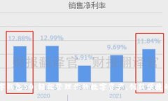 随身码数字钱包50：轻松管理你的数字