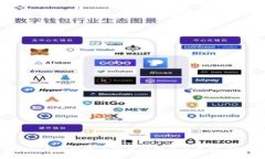 如何在TP钱包中将其他币种换成以太坊